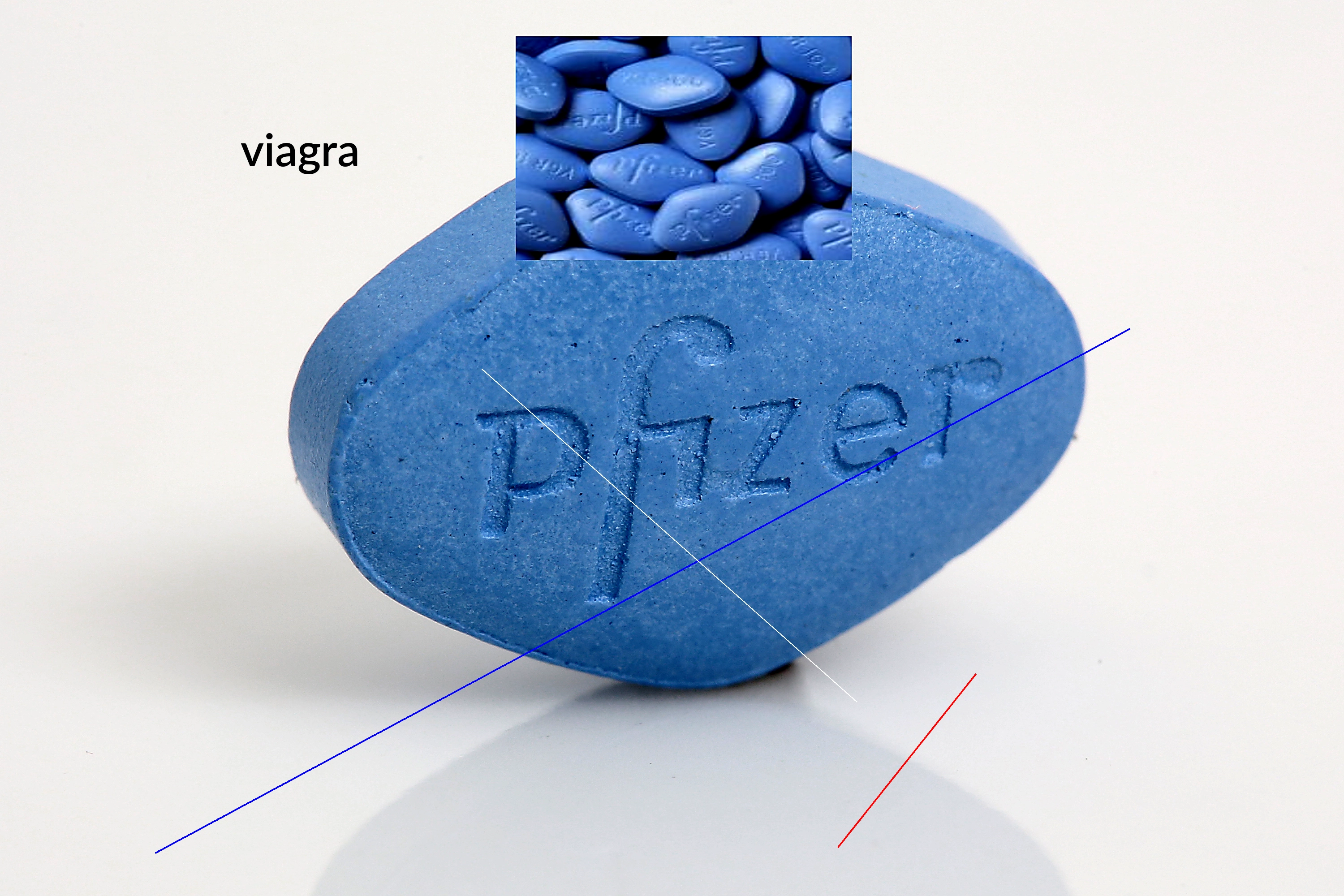 Achat viagra indien